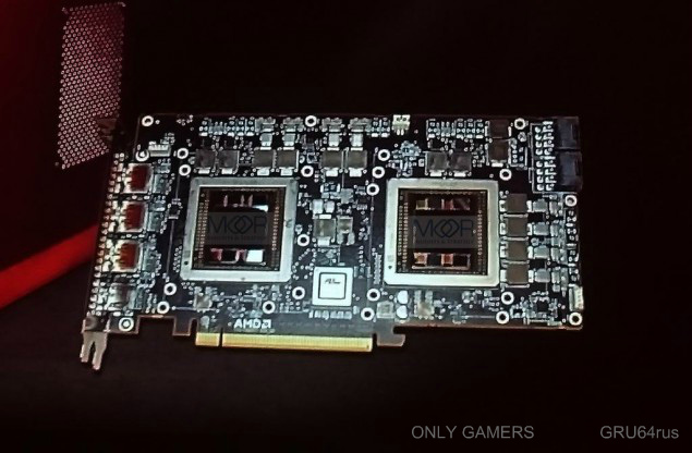 GRU64rus-Fury-X2-Dual-Fiji-GPU-Graphics-Card-635x416.jpg